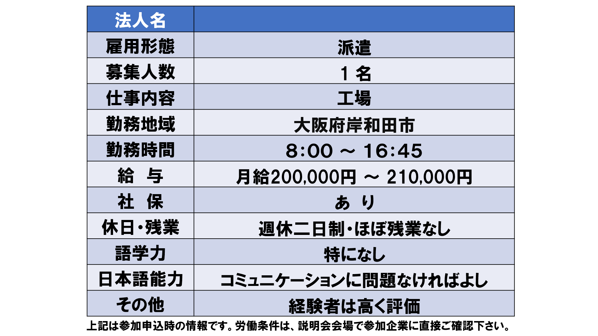 仕事、バイト、正社員